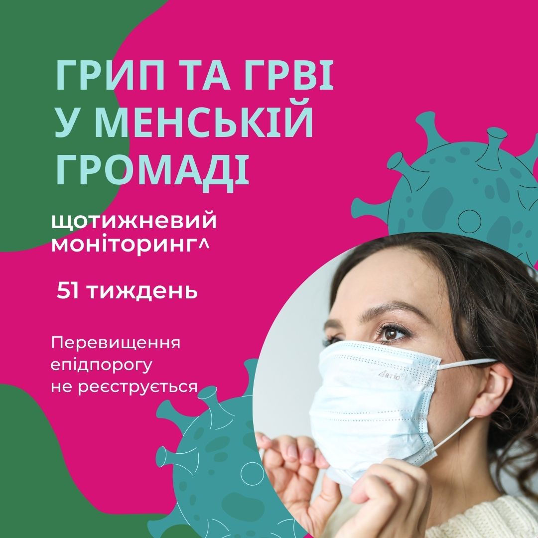 Фотографія